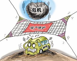 企業(yè)破產(chǎn)申請流程是什么？